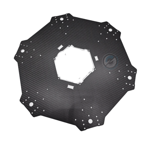Center Plates Featured Image